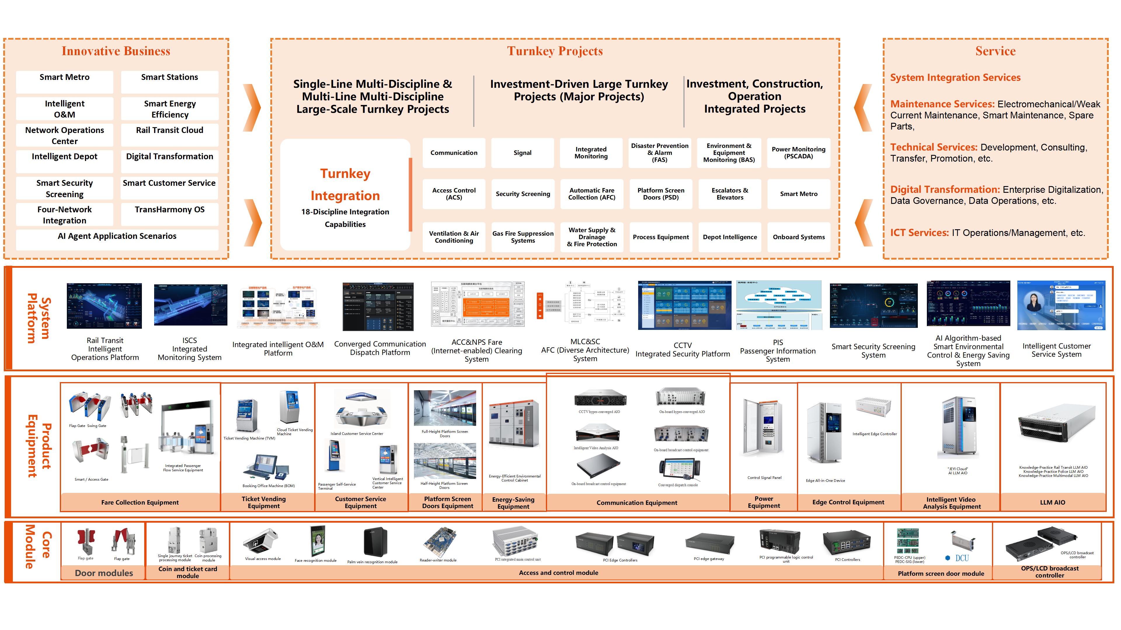1764729950297909.jpg 米兰milan科技集团公司简介(英文)2025.10.28_21.jpg